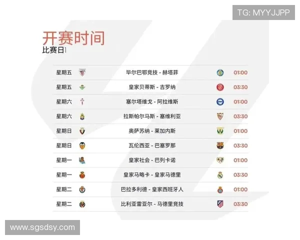 西班牙足球甲级联赛新赛季格局豪门争霸与新星崛起全景解析未来展望